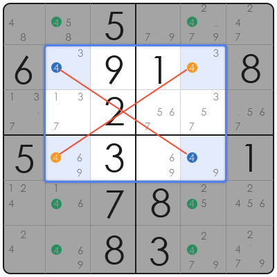 how to solve hard sudoku puzzles tips